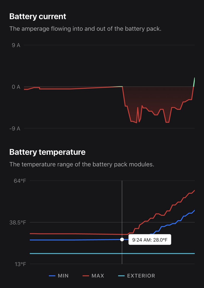 The Cybertruck Guy tweet media