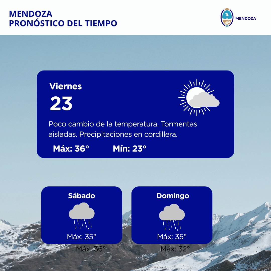 ContingenciasDA's tweet image. Para más detalles consultá el pronóstico extendido en nuestra página: contingencias.mendoza.gov.ar/pronostico.php #MendozaGobierno #MinisterioDeProduccion #ContingenciasClimaticas