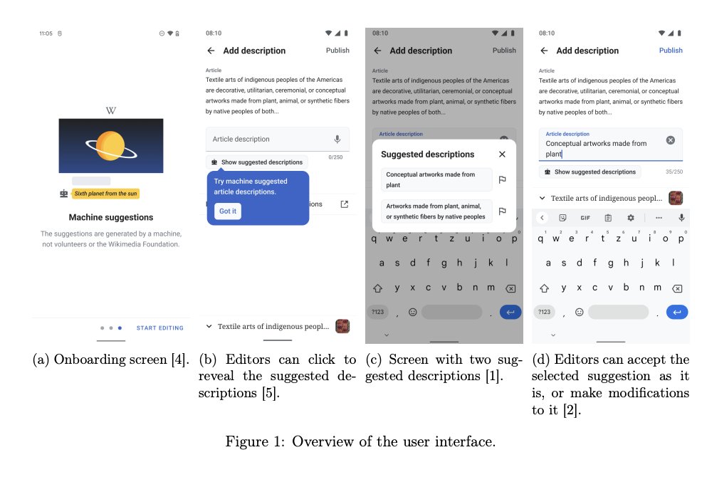 WikiResearch tweet media