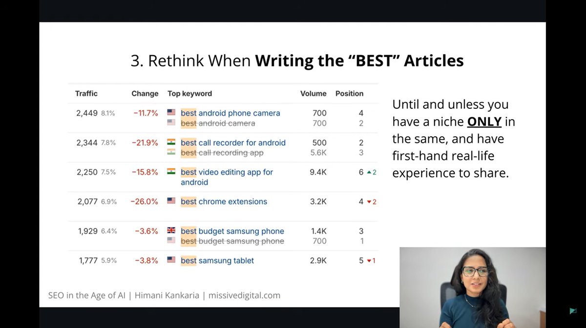 Are your “Best” written blogs affected by Google Update (in December 25) ??