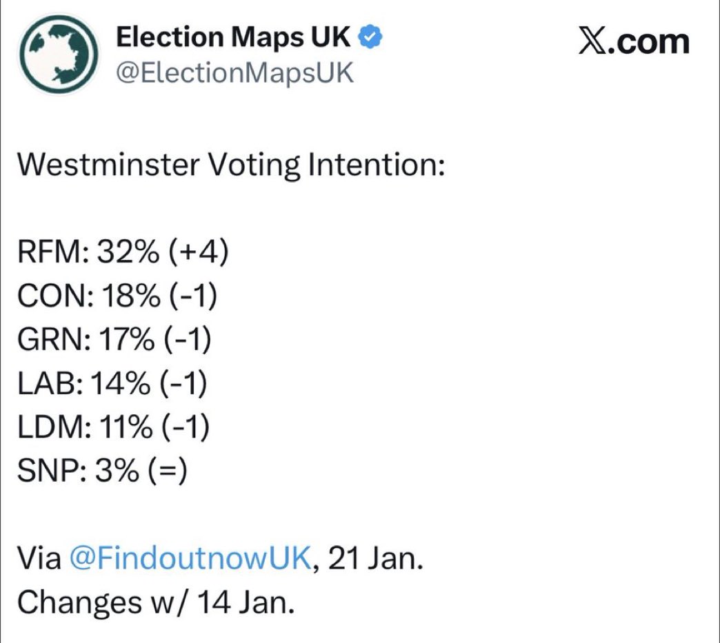 raelbrav's tweet image. 🚨WOW!! NEW POLL