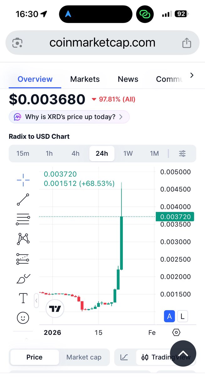 Crypto_Girl tweet media