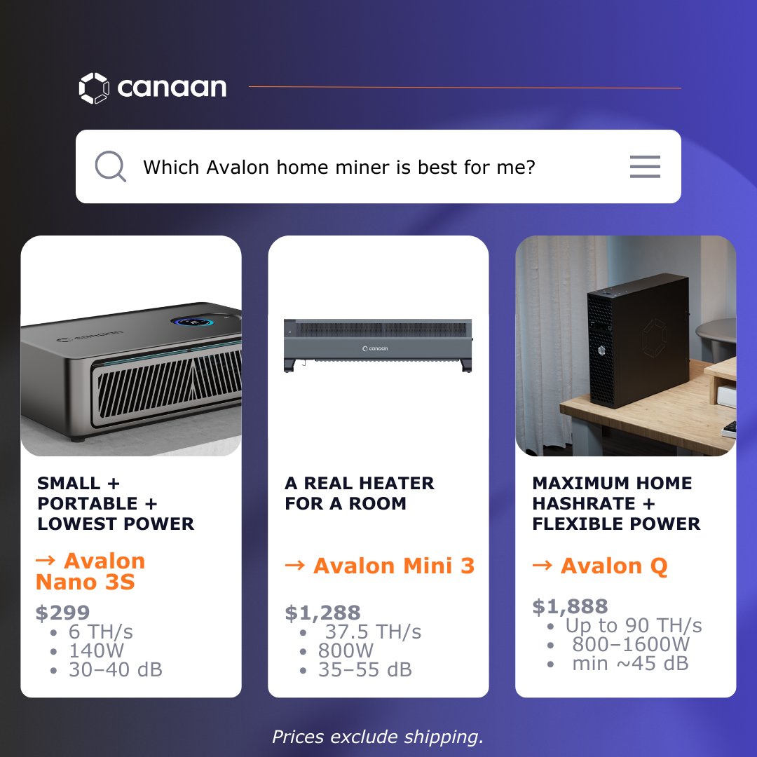 Canaan Inc. tweet media