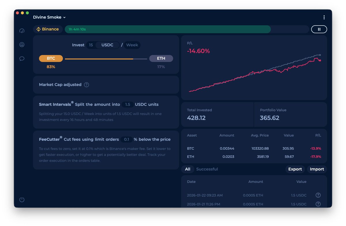 Deltabadger (@deltabadgerapp) / Posts / X