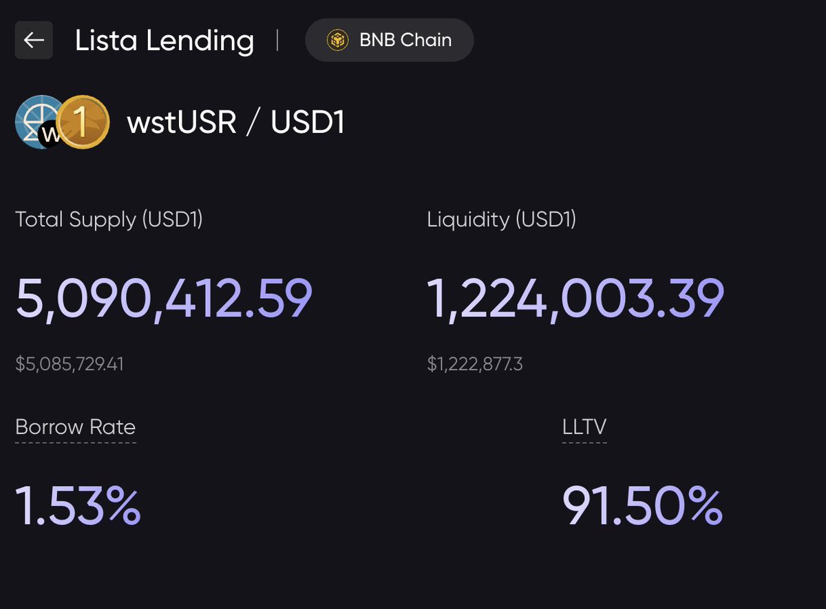 Lista DAO (@lista_dao) / Posts / X