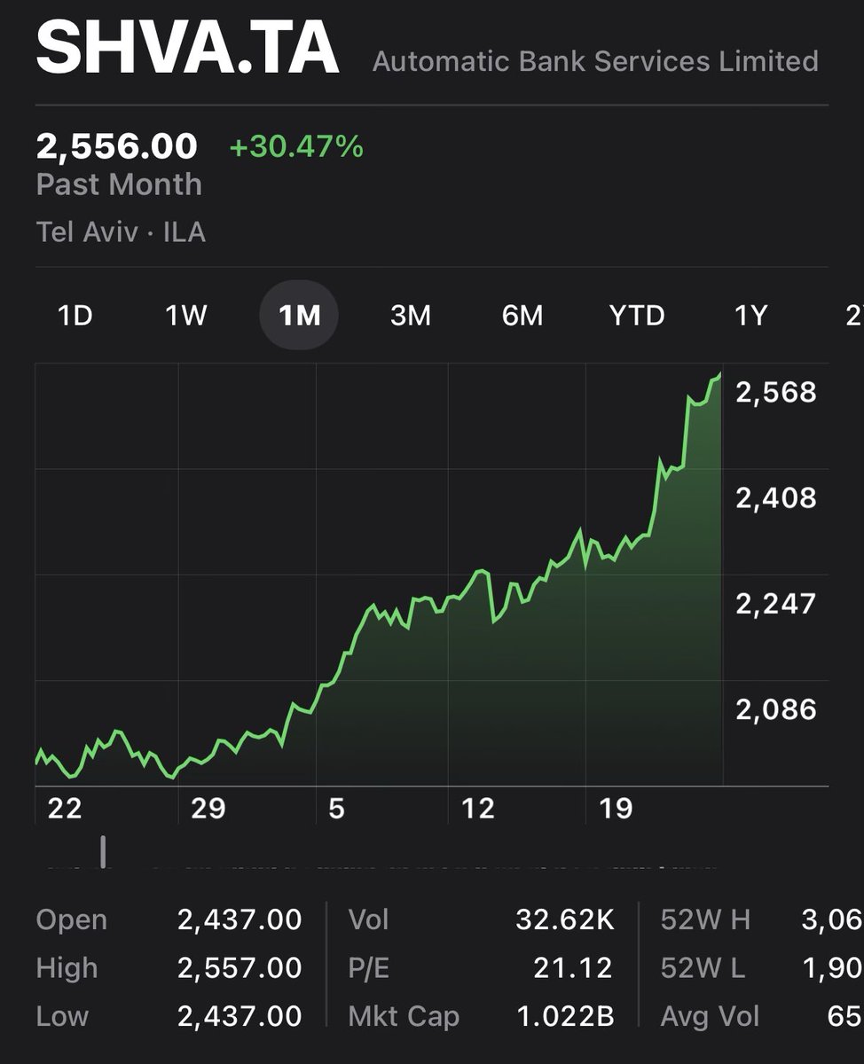 First Hill Capital tweet media
