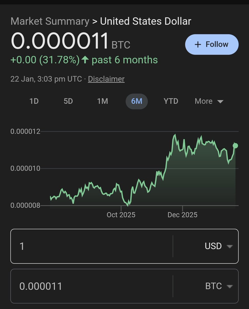 We are missing the bigger picture here $JPY negative carry trade helped $BTC in its nascent period. Now that the Japanese central bank is hiking the interest rates we are seeing an exodus from $BTC and other crypto. This is line with reports showing 73% correlation between $JPY n
