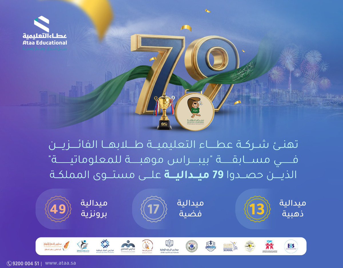 انطلقوا نحو العُلا ، فأنتم صنّاع المجد💫

#شركة_عطاء_التعليمية 
#وزارة_التعليم