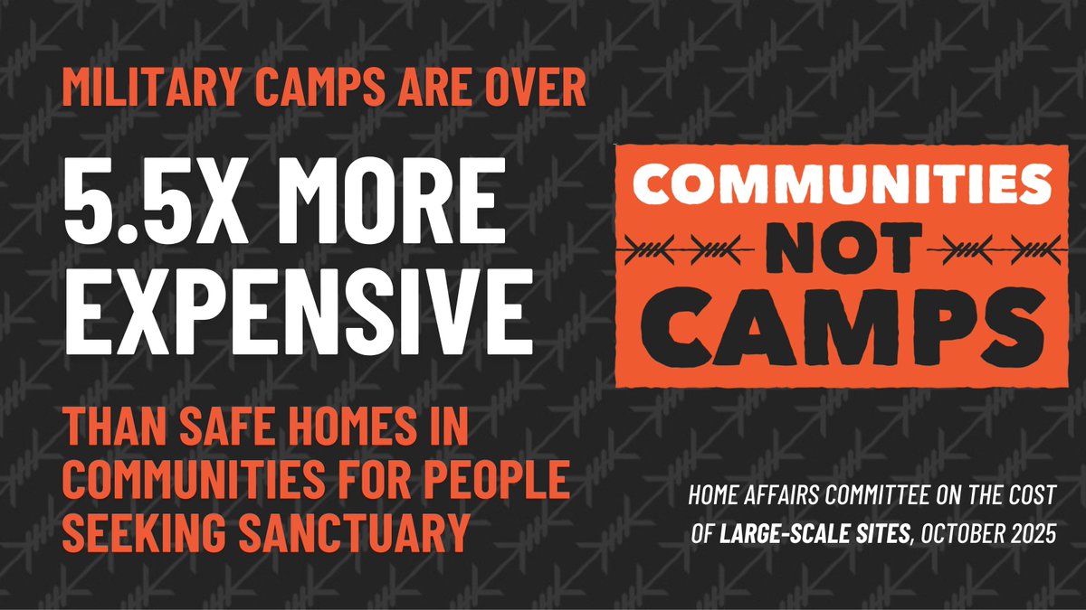 Their suffering comes at a huge cost. The Government's own figures show it costs 5.5x more per night than the taxpayer would pay to give these people a safe bed in a community home (£132 per night in a camp vs £23.25 in a home). And that's not even counting set up costs.