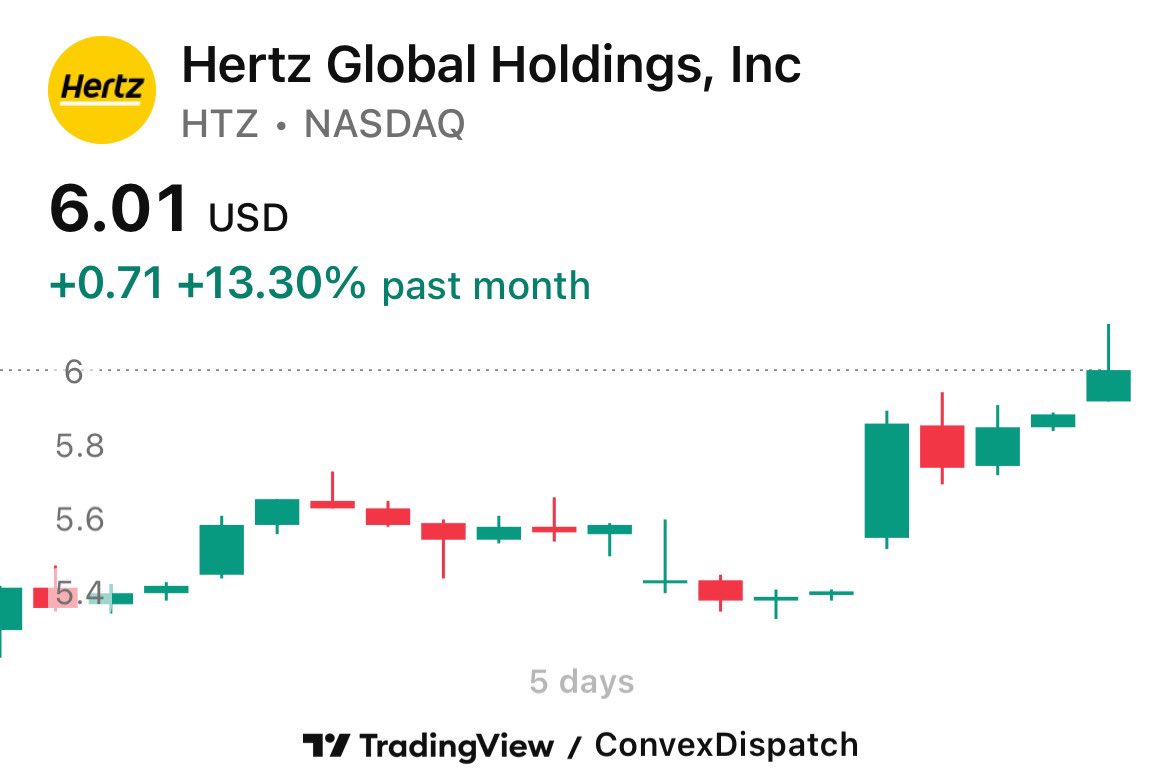 Cassian (@ConvexDispatch) / Posts / X