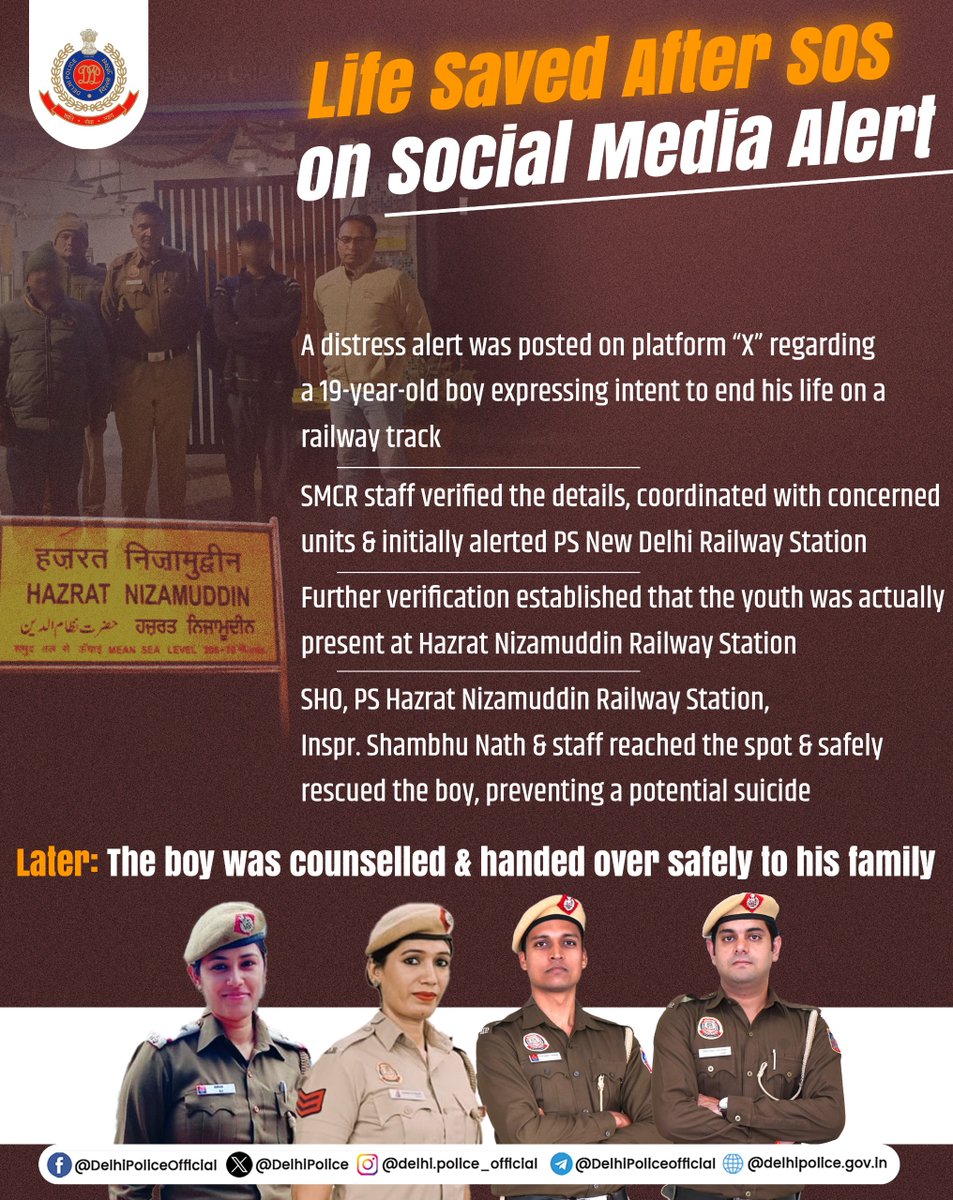 Staff deployed at the Social Media Control Room, PHQ quickly acted upon a distress alert received via “X” and coordinated seamlessly with PS Hazrat Nizamuddin Railway Station.
Through swift response and timely intervention by SHO Inspr. Shambhu Nath and his team, a 19-year-old