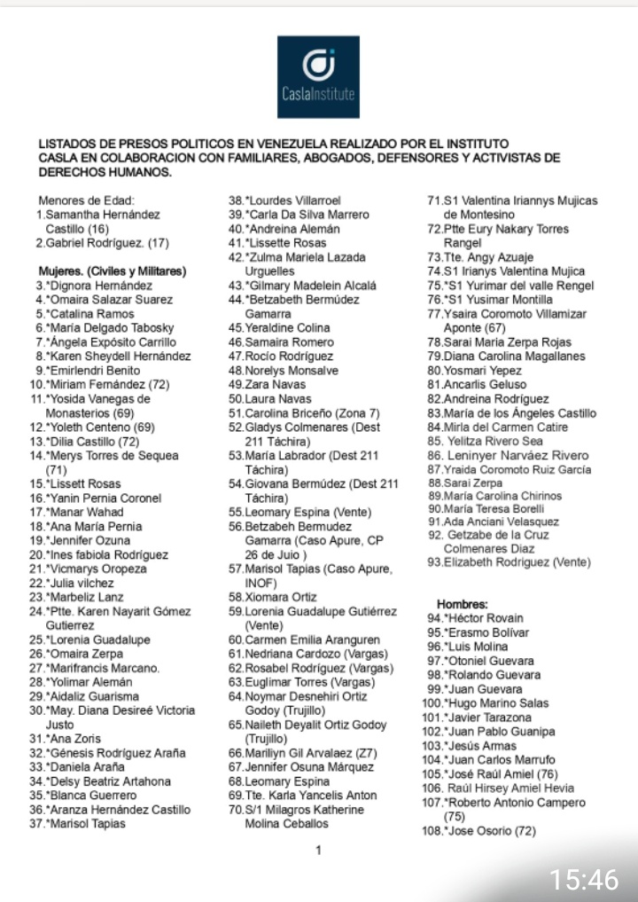 TAMARA_SUJU's tweet image. 1/3 #Venezuela: Hoy hemos enviado al Secretario de Estado Estadounidense Marco Rubio @SecRubio las LiSTAS actualizadas de Presos Politos en Venezuela que hemos recaudado como @caslainstitute

Hemos recibido decenas de email con más casos que no habían sido denunciados o…