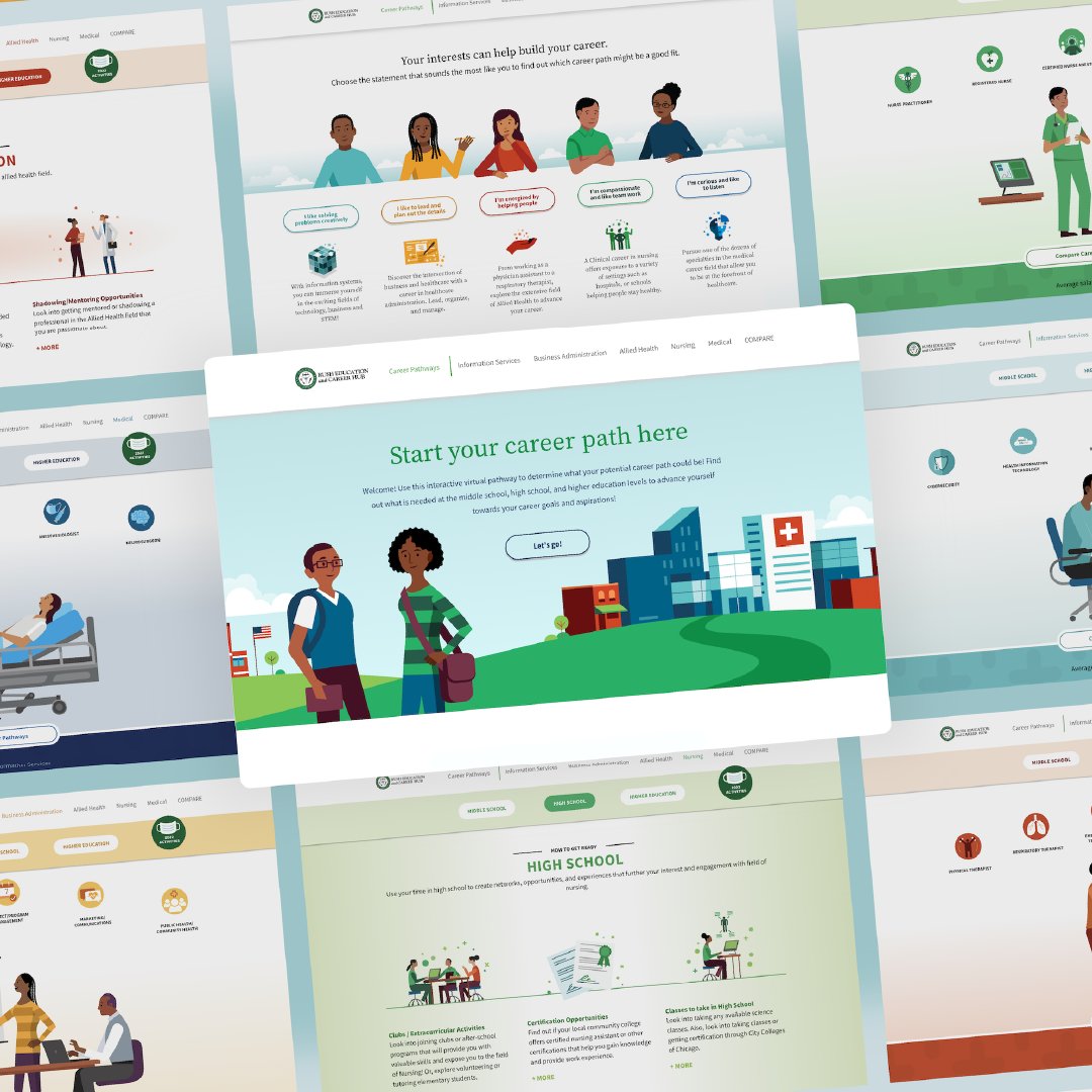 "My child wants a career in healthcare... where do we start?" 
This question inspired our work with Rush Education and Career Hub. We partnered with REACH to create a Career Pathways microsite that creates an engaging career exploration experience. 
hubs.la/Q03_TXkD0