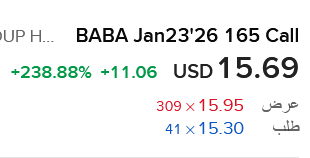 #BABA 
ما شاء الله 
200%