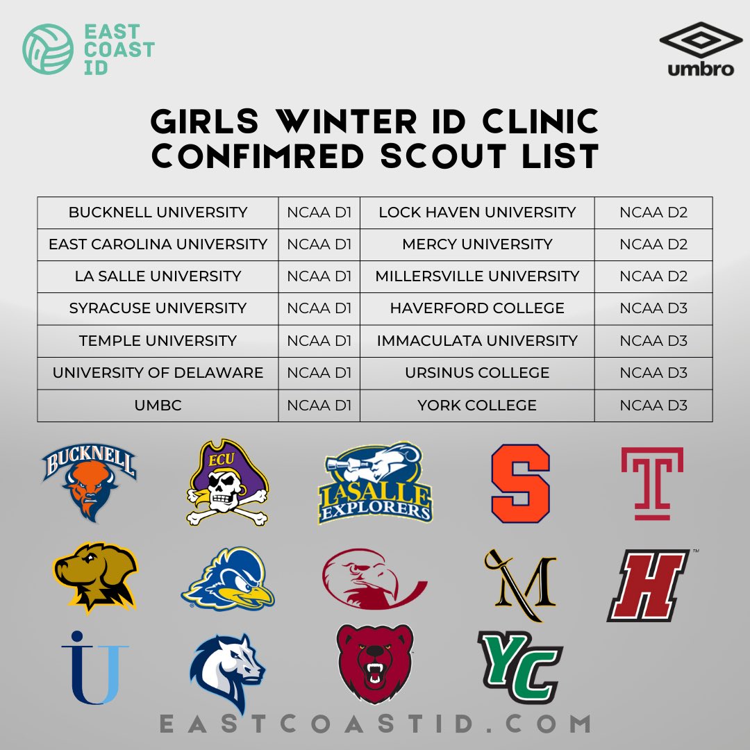 ECIDCamps's tweet photo. COLLEGE SCOUT LIST CONFIRMED FOR THE GIRLS WINTER ID CLINIC ON FRI FEB 13! Limited player spots remaining, for REG &amp; INFO visit: https://t.co/1Dpyck2W6b #collegeid #collegesoccer #soccershowcase https://t.co/eEim3GWv2Z
