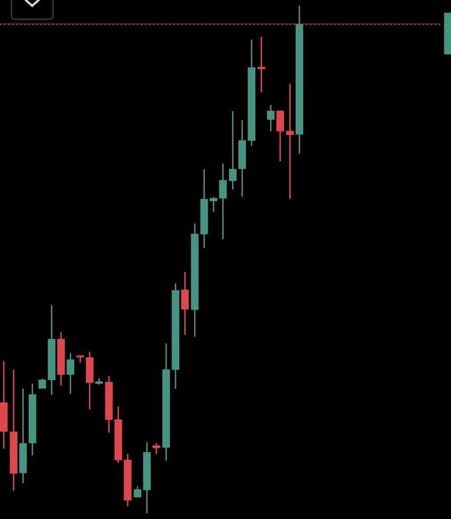 There, I've connected the dots...

Is this how you do it?