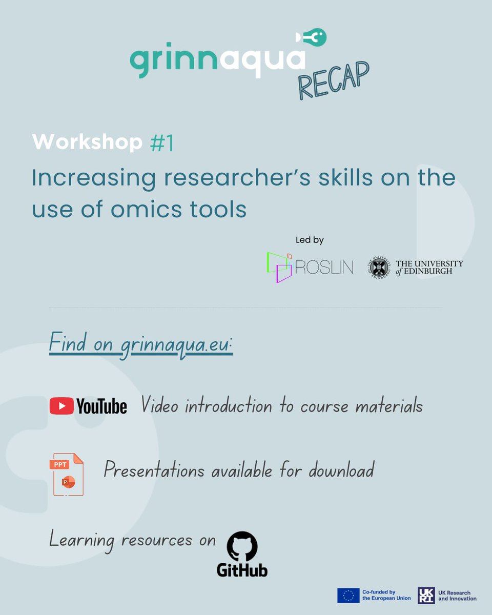 grinnaqua_eu's tweet photo. #GRINNAQUA recap

The learning materials from our workshops will remain available on our website. Find them all at: https://t.co/eQQ84TB0p1

#Aquaculture #Farm2Fork #AnimalHealth

@CiimarUp @roslininstitute @INIA_es @BergenUib @REA_research https://t.co/7r9SseGwgu