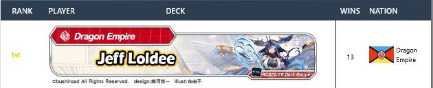 holy shit that's actually me