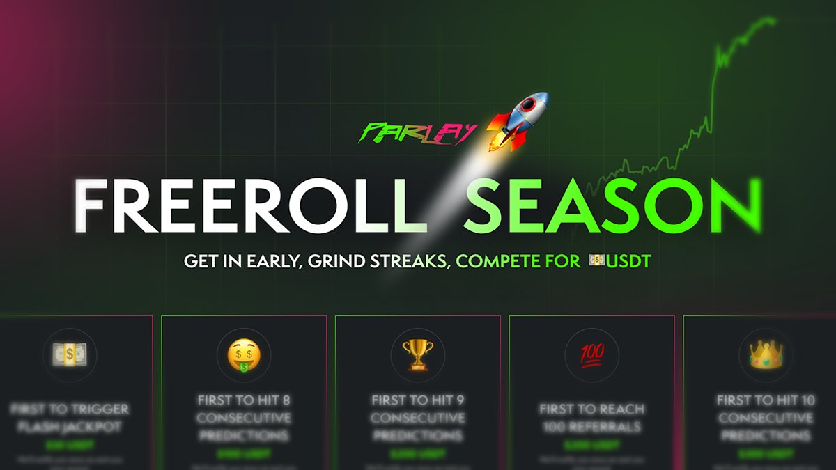Parlay Freeroll Season is here! 🚀

Warm up risk-free before mainnet: play with 5,000 free Parlay bucks.

Join in the next 24 hours &amp; get a 10x bonus.

Experience the full flow: BTC predictions, multi-leg parlays up to 613x multipliers, jackpots, streaks, compounding - all