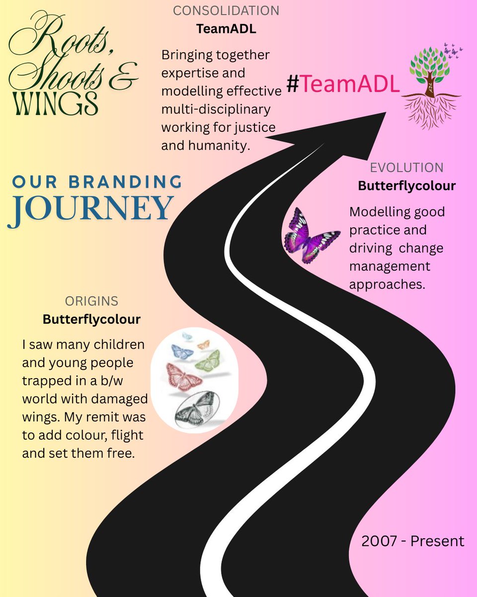 Dr Anita Devi | FRSA CC ALB dr. h.c. #GGA✨ tweet media