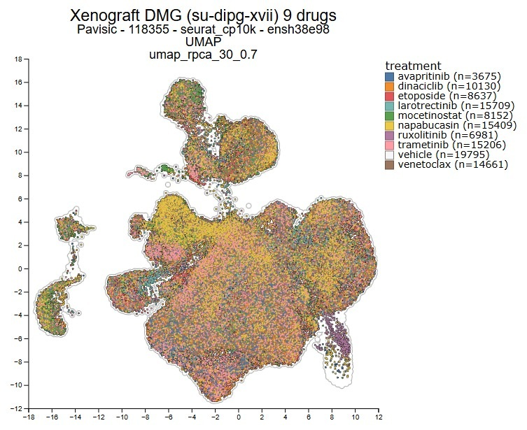 R2:Online Genome Analysis & Visualization Platform tweet media