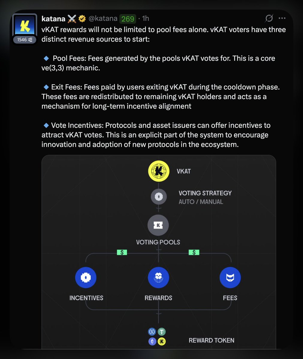 Gomtu (@gomtu_xyz) / Posts / X