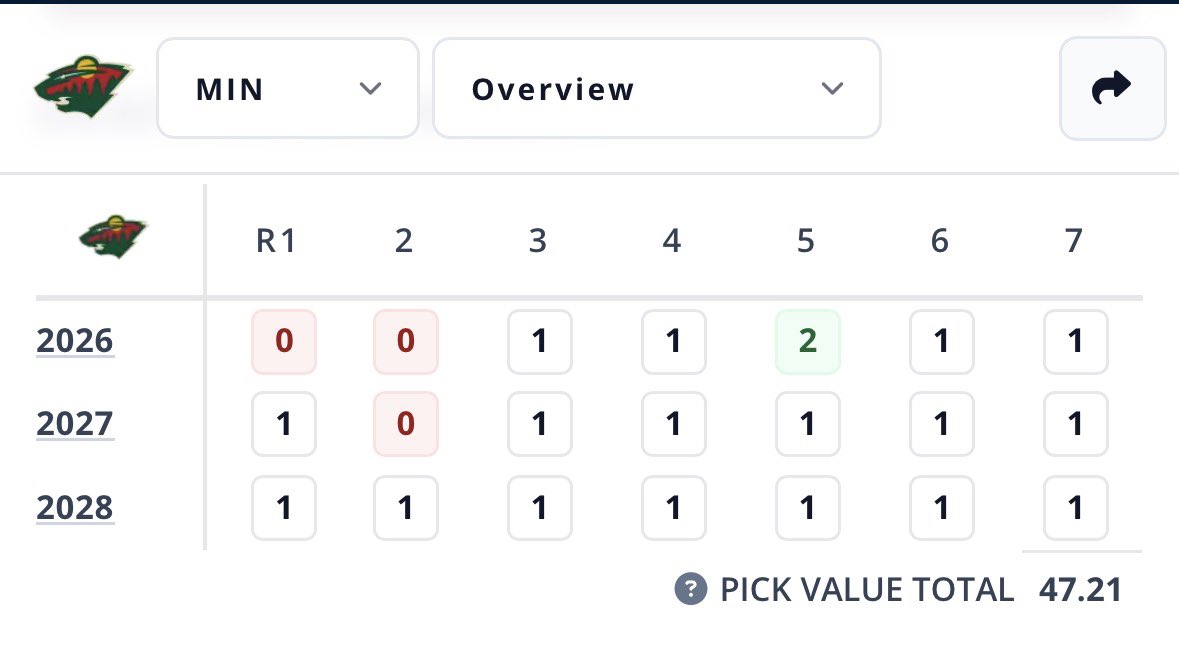 Elmer’s Former Wingspan tweet media