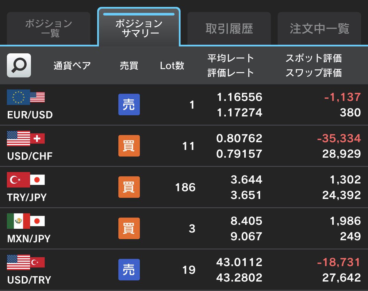 ぶーまん (@8hxmxOn5HtHY85j) / Posts / X