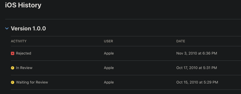 Dan Zrobok tweet media