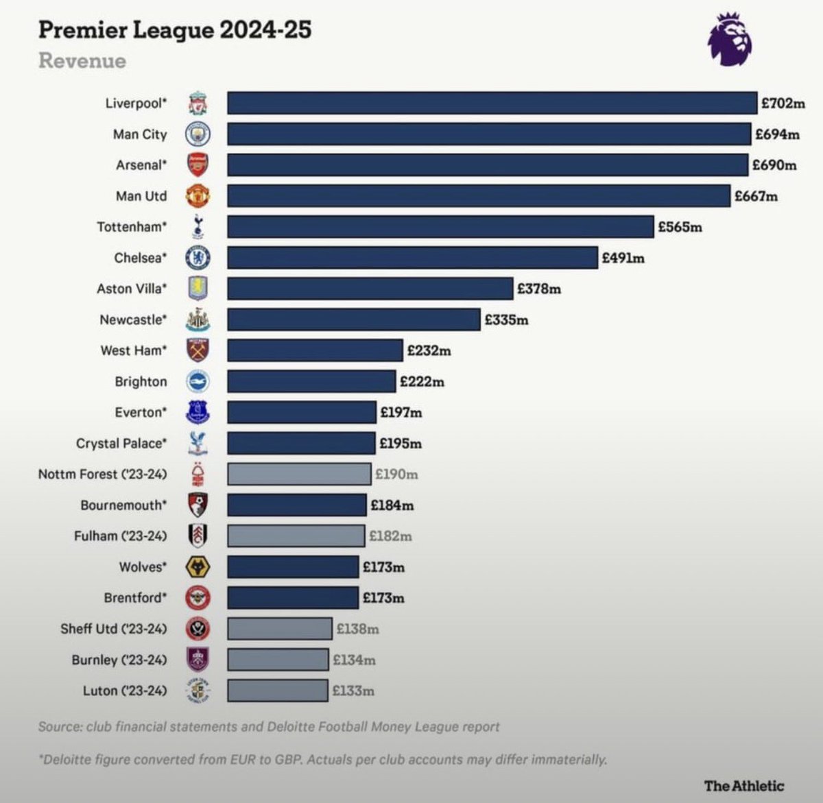 Sir Alex Stand | #MUFC News tweet media