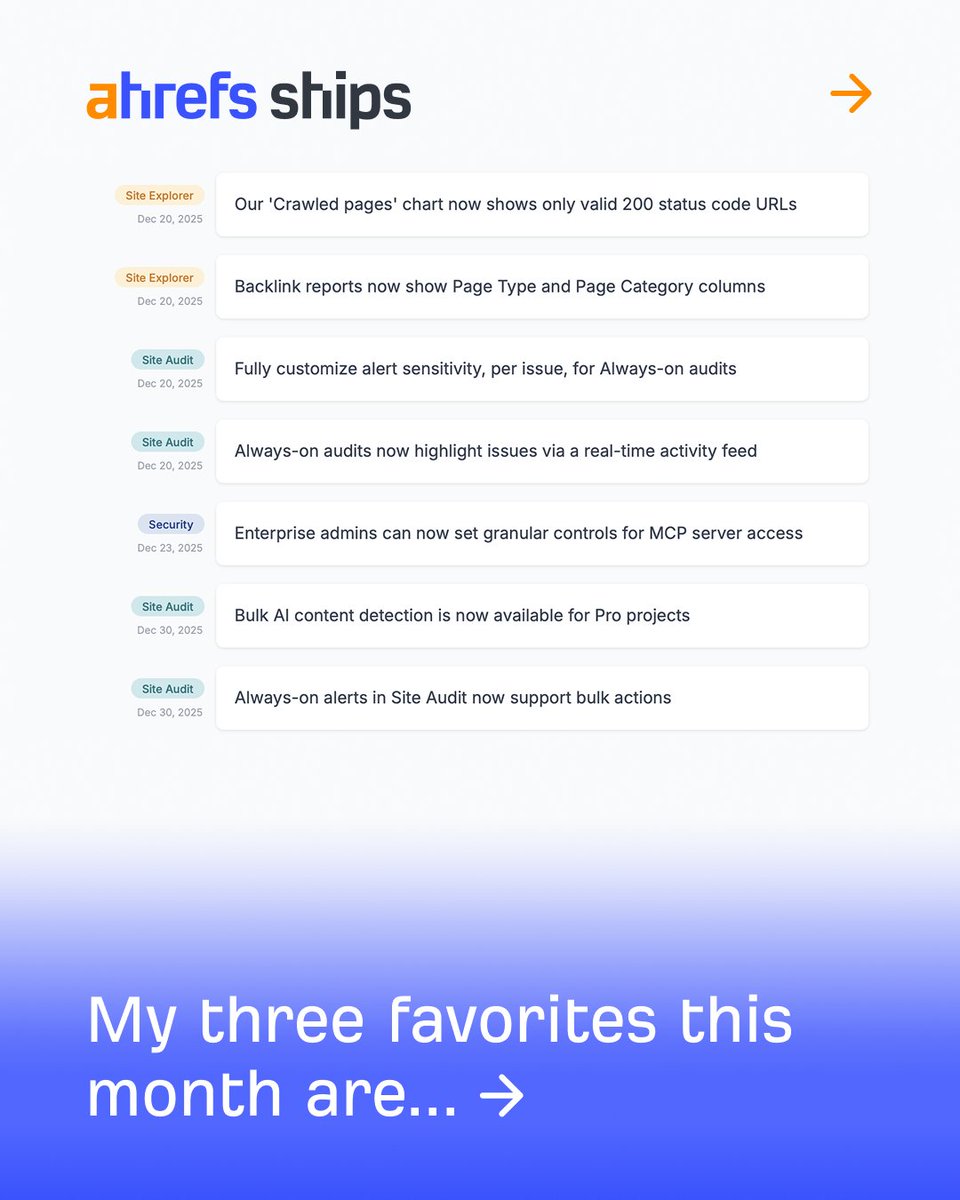 ViperChill's tweet photo. In the four months since joining Ahrefs, I've documented 83 product updates.

Here are three of my favourites from December.

Page #4 of the carousel (on LinkedIn) gives you a much better idea of what these features look like, but it's only fair that I write them out as well.

#1. Custom prompt tracking

Easily the most requested feature that I've seen.

While Brand Radar's dataset has been a huge success (it's Ahrefs' fastest-growing product), lots of people wanted to customize the queries we show responses for.

Choose the platforms, location & schedule you like, without needing a separate Brand Radar subscription.

We have some big plans here on the way, so stay tuned for those. 

#2. Page and category types on backlink reports

Find the most niche-relevant links pointing to any site, and filter them across 100+ unique page types. 

Page types also appear on any individual SERP overview. 

We're currently classifying around 12M pages per hour. 

#3. Keyword research goes global

Keywords Explorer now supports including (or excluding) the languages of your choice.

I'm "cheating" slightly in that English translations under each term were added in January, but I love that I can now see those as well. 

**

I bought my first Ahrefs subscription over 12 years ago, and it wasn't until I joined the company that I realized how often new updates go live.

(I'm biased, of course, but I genuinely mean that). 

You may have noticed I'm trying out a brand new style with this post. You've also probably guessed it was designed as a LI carousel so doesn't "work" as well here unfortunately. 

If seeing monthly product updates in this way is useful, please let me know with a ‘Like’ or comment so I can convince Tim to let me do these every month 😬