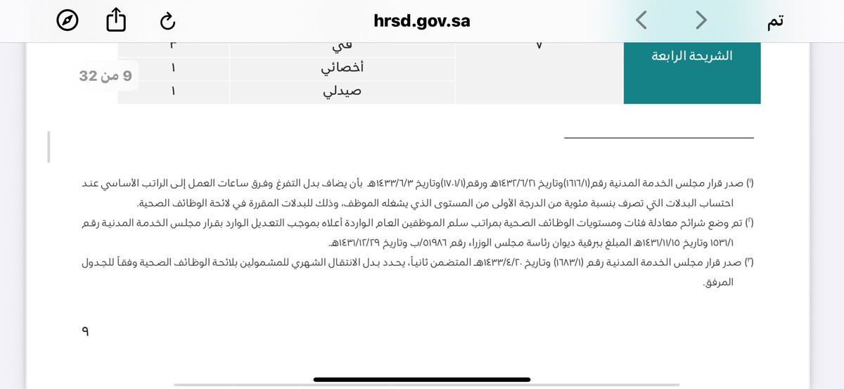 <a href="/0cRipped/">MGK</a> <a href="/SaudiMOH/">وزارة الصحة السعودية</a> لائحة الوظائف الصحية واضحة: فرق/بدل ساعات العمل للأخصائي = 20% من أول مربوط المستوى.
اللي نحتاجه من الصحة القابضة جواب رسمي: كيف تم احتسابها؟للخدمة المدنيه 
بدون توضيح مكتوب، يبقى الموضوع معلّق ويستحق تصحيح ومراجعه 
#الصحة_القابضة
#الخدمة_المدنية