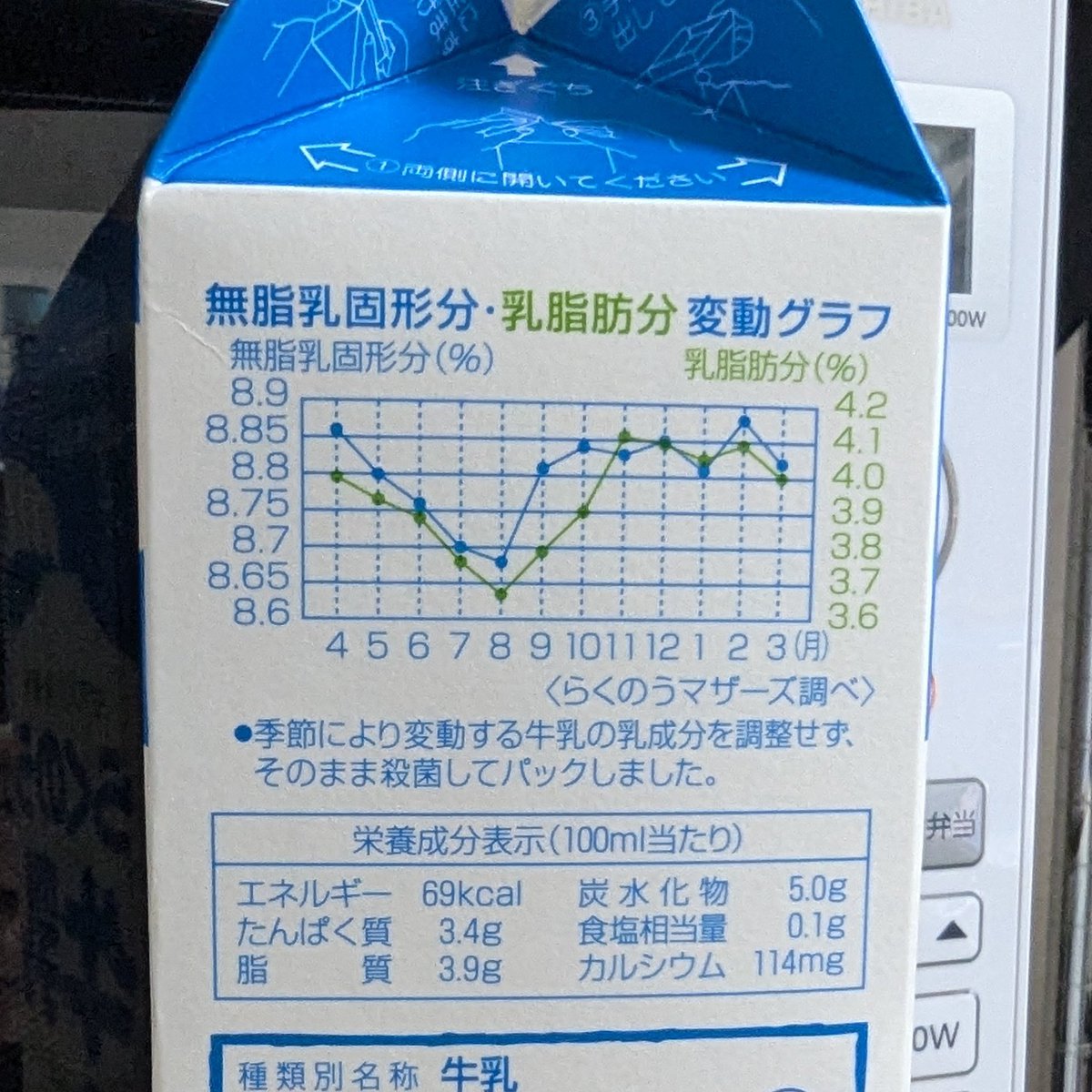 Tomozu プロフィールをご覧下さいです(´◡` )♩ ◼️ これから色々調整していきます👀