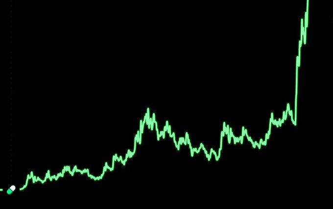 staticstacker's tweet image. anyones ready for this