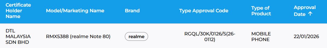 ZionsAnvin's tweet photo. Realme Note 80 (RMX5388) SIRIM certified in Malaysia. Could be called Realme C81 4G in India.
#Realme #RealmeNote80 #RealmeC81 https://t.co/0e5NW5rKoq