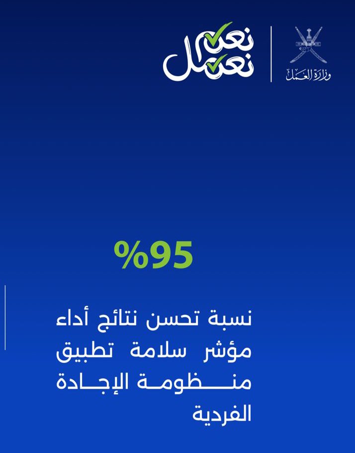 للتوضيح:
المعلومة المتداولة حول أن 95% تمثل نسبة رضا عن تطبيق منظومة إجادة غير دقيقة.. وما جرى هو خلط غير مقصود بين مؤشرين مختلفين. النسبة المذكورة وردت ضمن عرض يتعلق بسلامة استخدام التطبيق وتحسّن الأداء الفني للنظام ولا تمثل قياساً لرضا الموظفين عن منظومة إجادة.