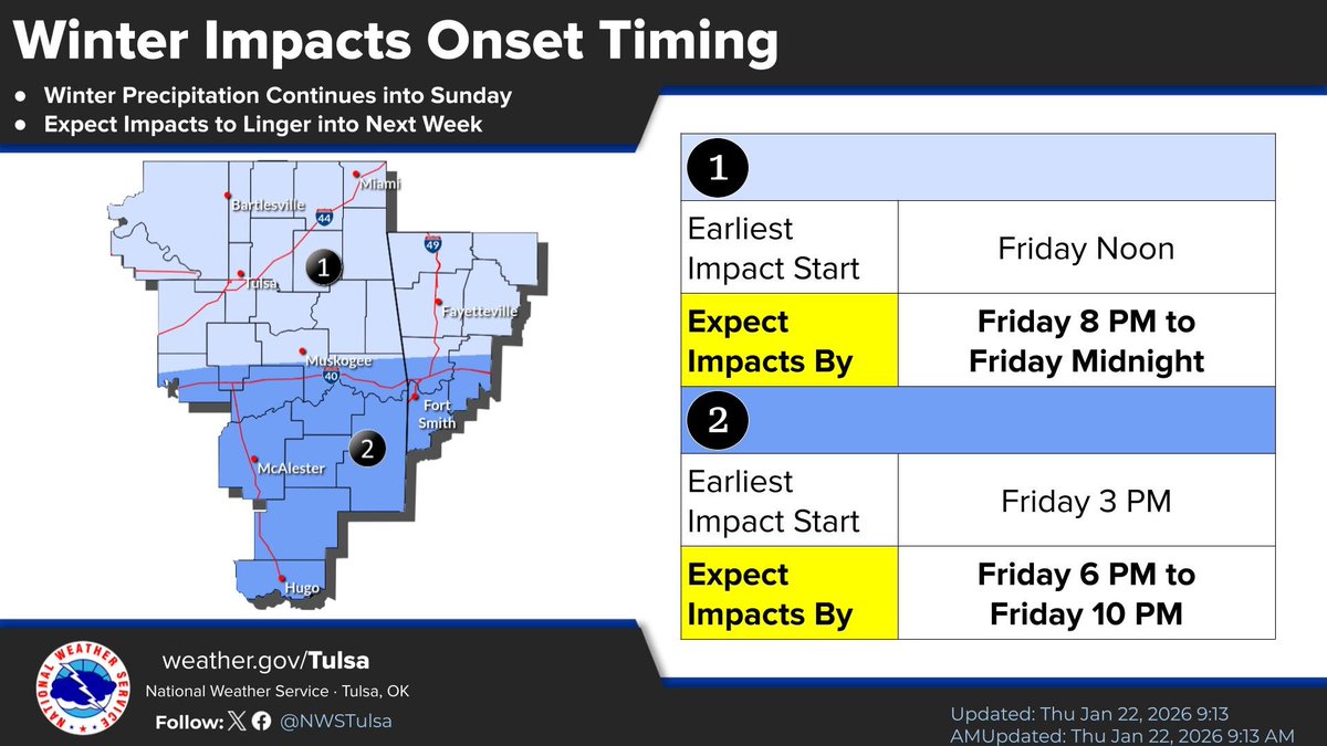 NWStulsa's tweet photo. [9:26 AM - 1/22/26]
A major winter storm will impact E OK and NW AR Friday afternoon through Sunday. Heavy snow is likely north of I-40, w/ a wintry mix south of I-40. Extreme cold is also likely. Please complete all preparations by early Friday! #okwx #arwx https://t.co/CcFuvy79VQ