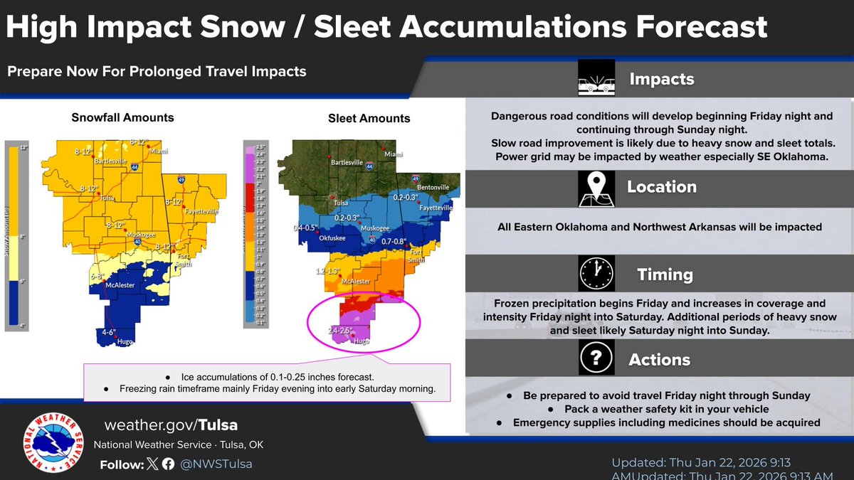 NWStulsa's tweet photo. [9:26 AM - 1/22/26]
A major winter storm will impact E OK and NW AR Friday afternoon through Sunday. Heavy snow is likely north of I-40, w/ a wintry mix south of I-40. Extreme cold is also likely. Please complete all preparations by early Friday! #okwx #arwx https://t.co/CcFuvy79VQ
