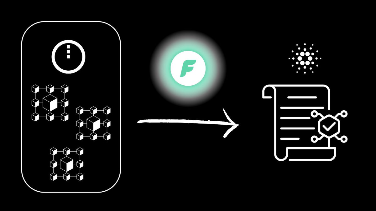 fairway_global's tweet photo. What does compliant DeFi actually look like?

Our ZK-architect @0xkaleab wrote a long article about it. 
Read more below👇🏼
Link in the comments. https://t.co/WAM8Kq0W1Y