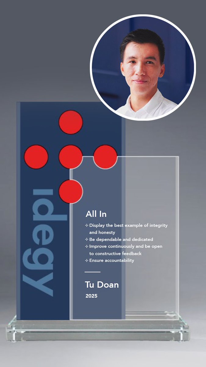 idegystudio tweet media