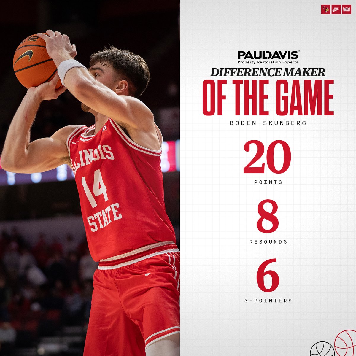 Illinois State Men's Basketball tweet media