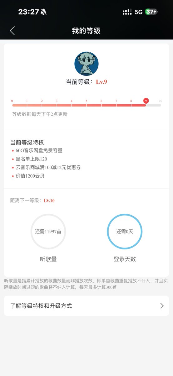 突然发现我的网抑云九级了
☺️