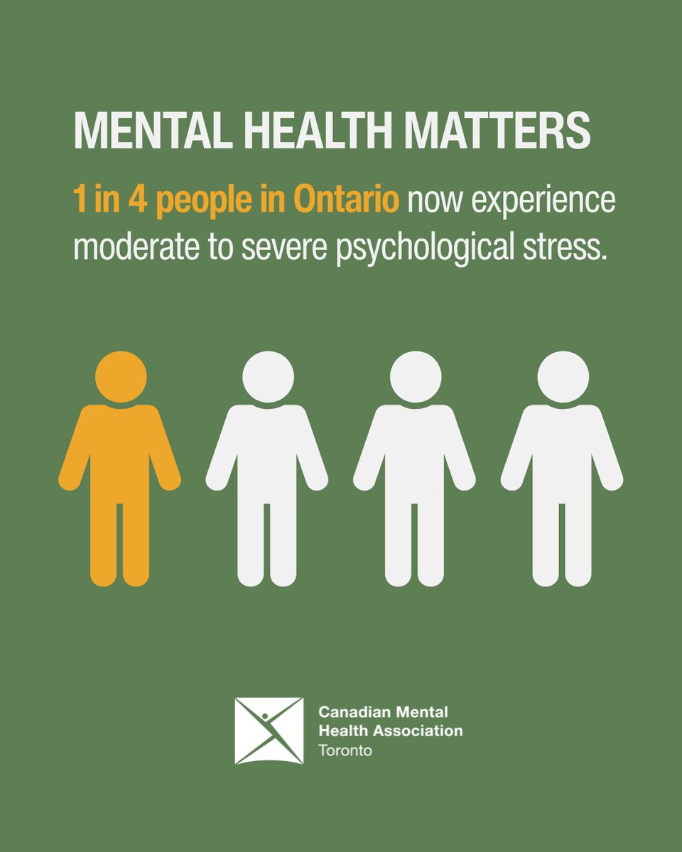 CMHA Toronto tweet media