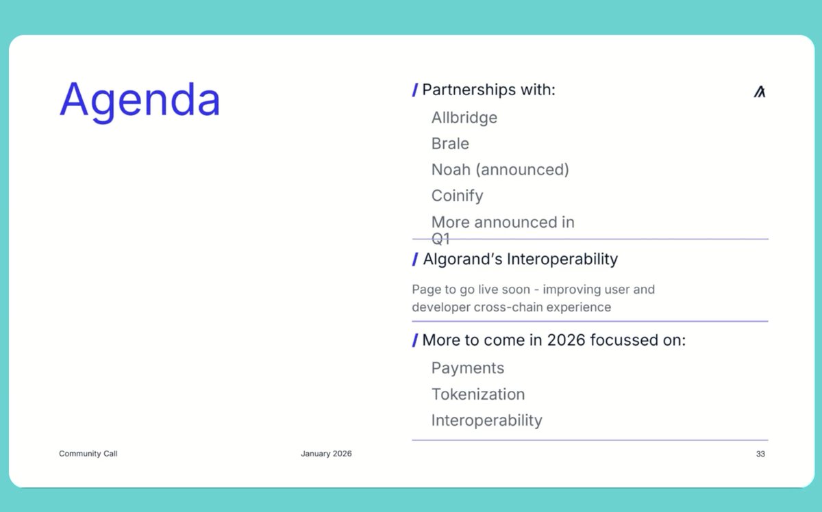 Algorand CEE (@Algorand_CEE) / Posts / X