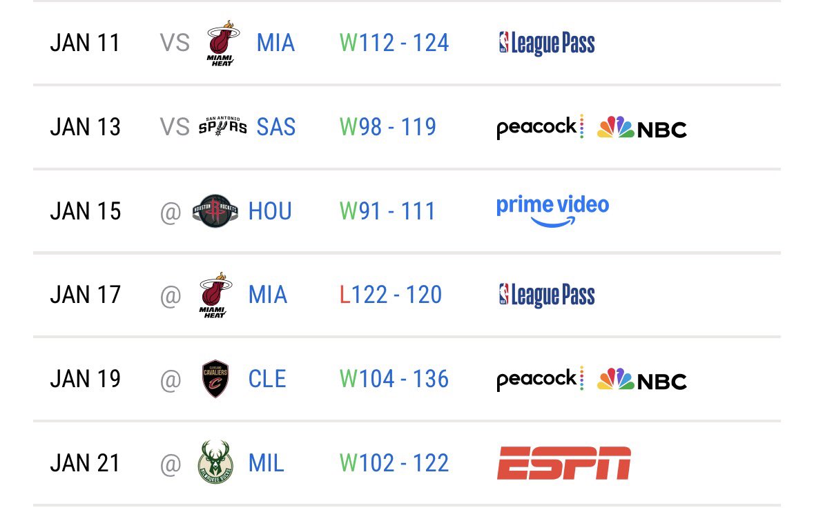 Thunder Brasil tweet media