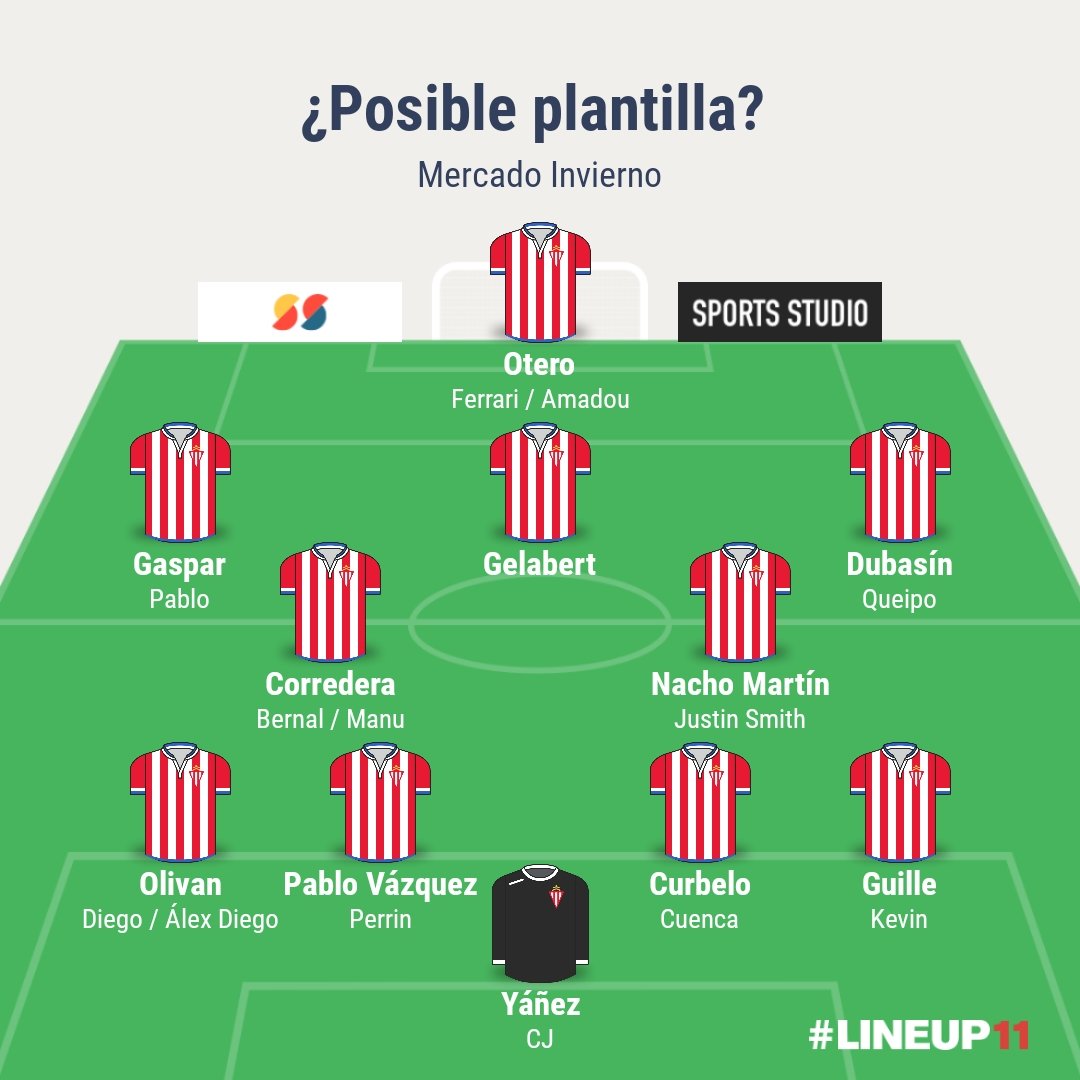 DiógenesSportinguista tweet media