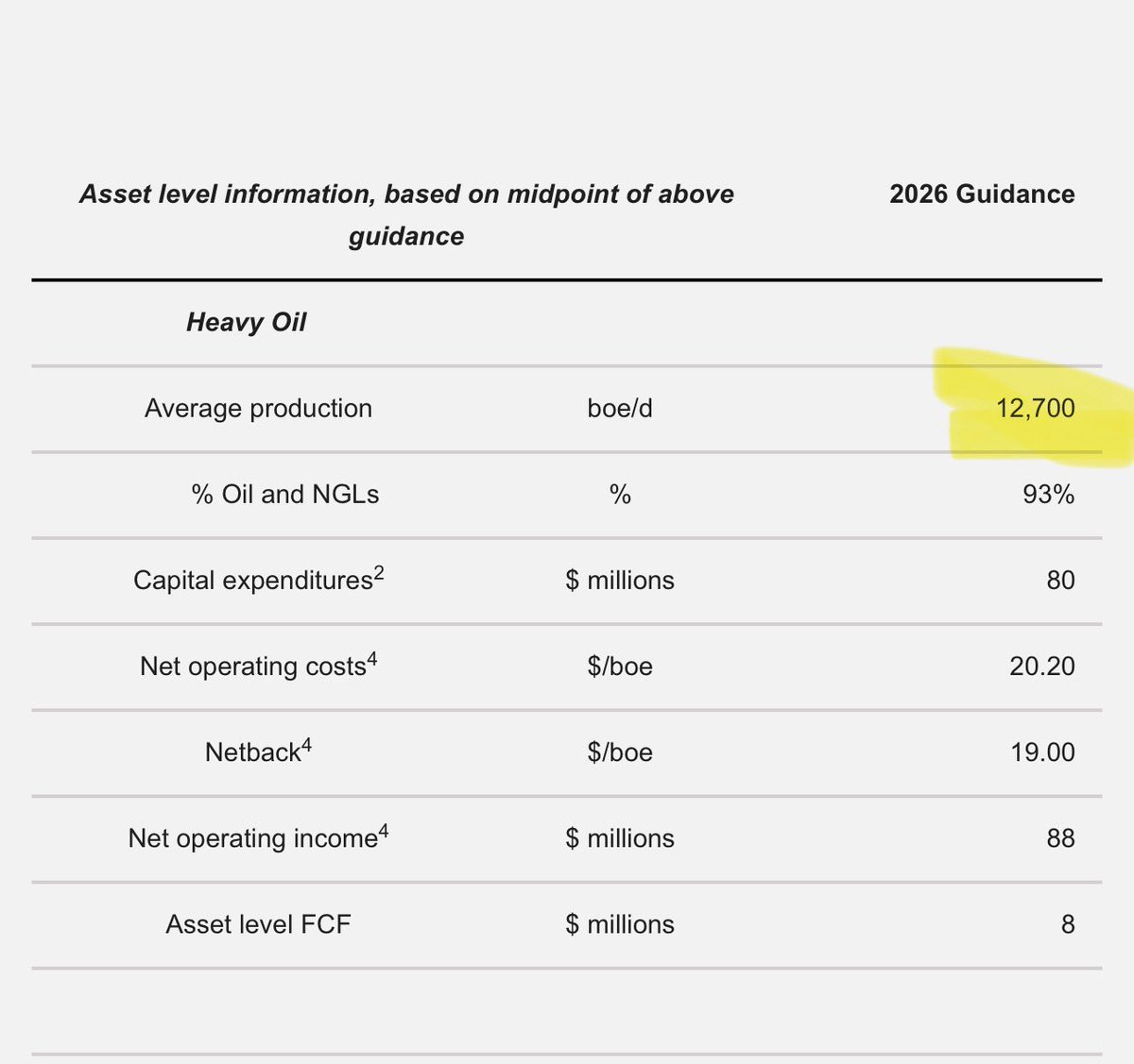 Michael Spyker tweet media