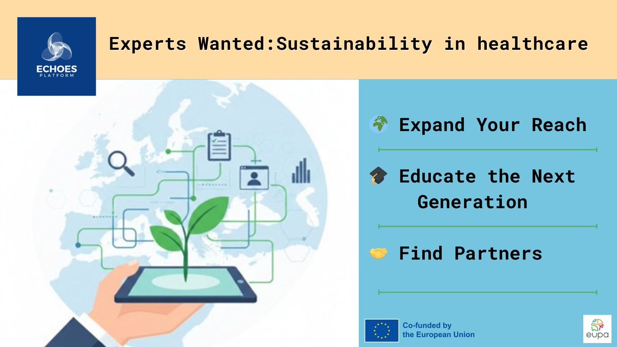 ECHOES platform tweet media