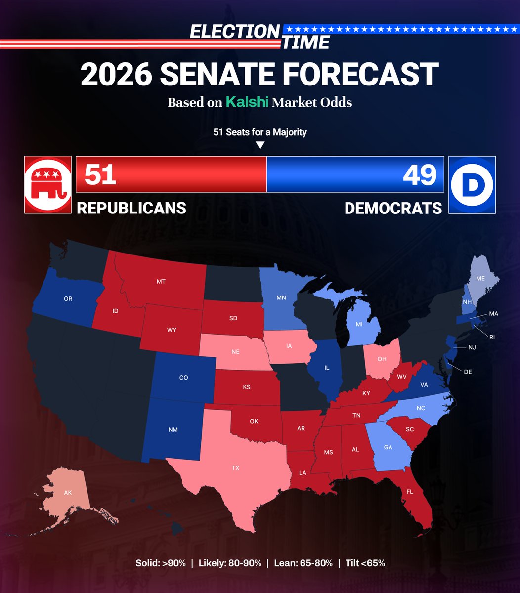 Election Time (@ElectionTime_) / Posts / X