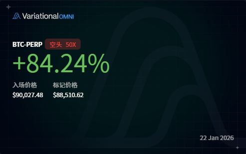 lightingblack5's tweet photo. 止盈溜了😇 https://t.co/0hkTcztERm